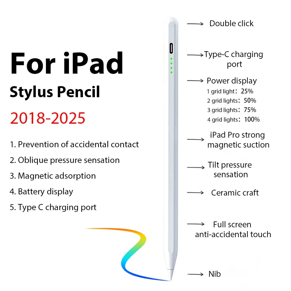 iPad Stylus Pen – Palm Rejection & Tilt, 2018–2025 Compatible
