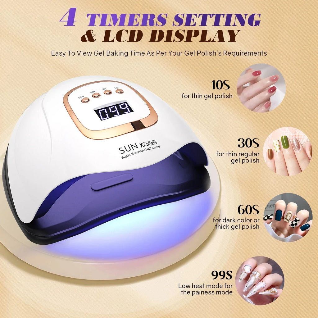 81 LED Auto Sensor 4 Timer Settings Fast Curing Gel Polish Manicure
