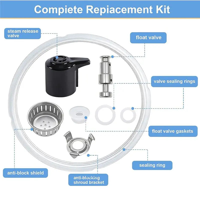 Instant Pot Sealing Ring Replacement Set – 5QT & 6QT Duo Kit