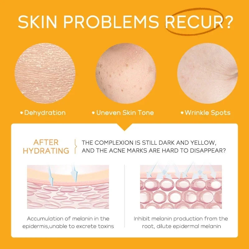 LAIKOU Vitamin C 3-Piece Facial Set – Hydrating & Brightening