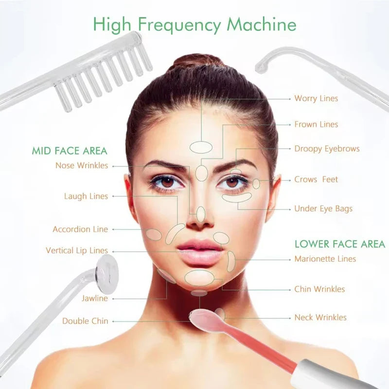 4-in-1 High Frequency Facial Wand | Skin Tightening Device