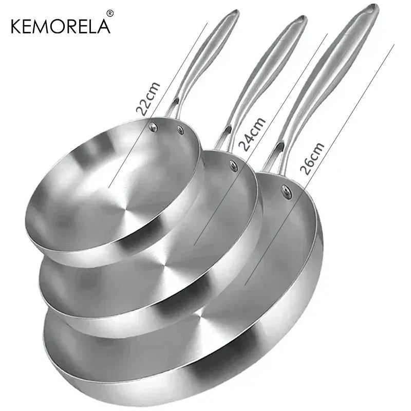 KEMORELA 5-Ply 304 Stainless Steel Frying Pan Set | 2/3 Piece