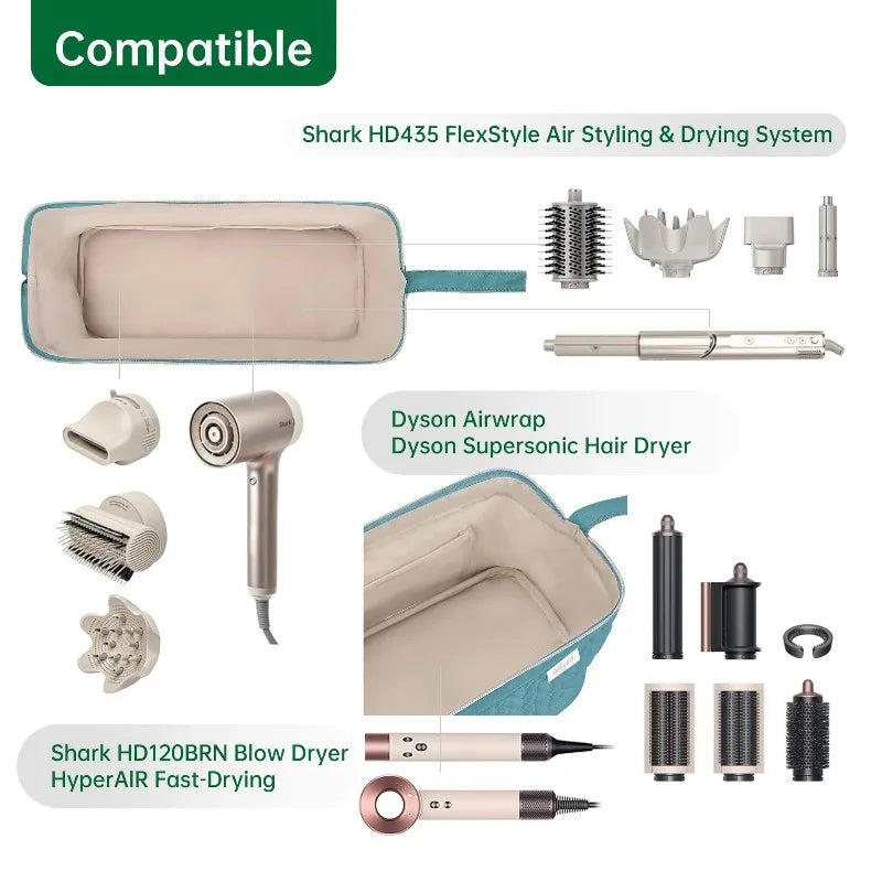 Hair Dryer Storage Bag Waterproof Dustproof Straightener Organizer