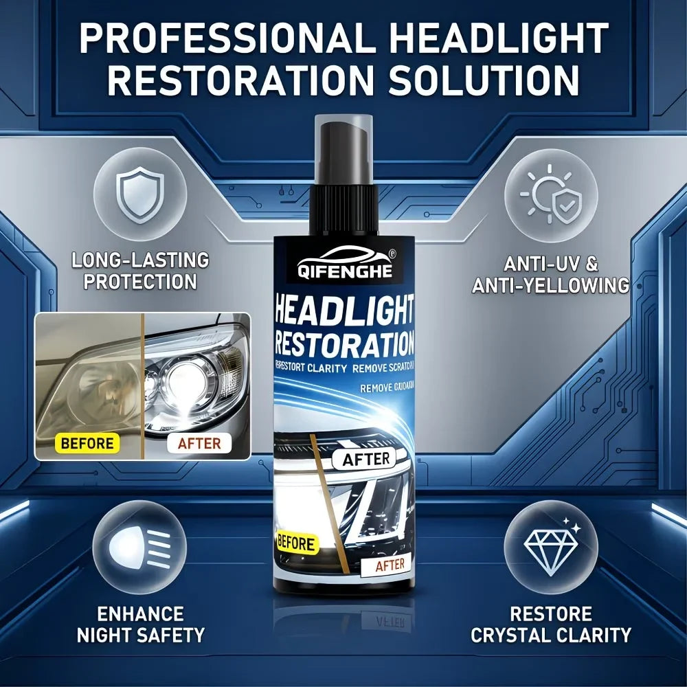 Car Headlight Restoration Spray – Remove Yellowing & Haze