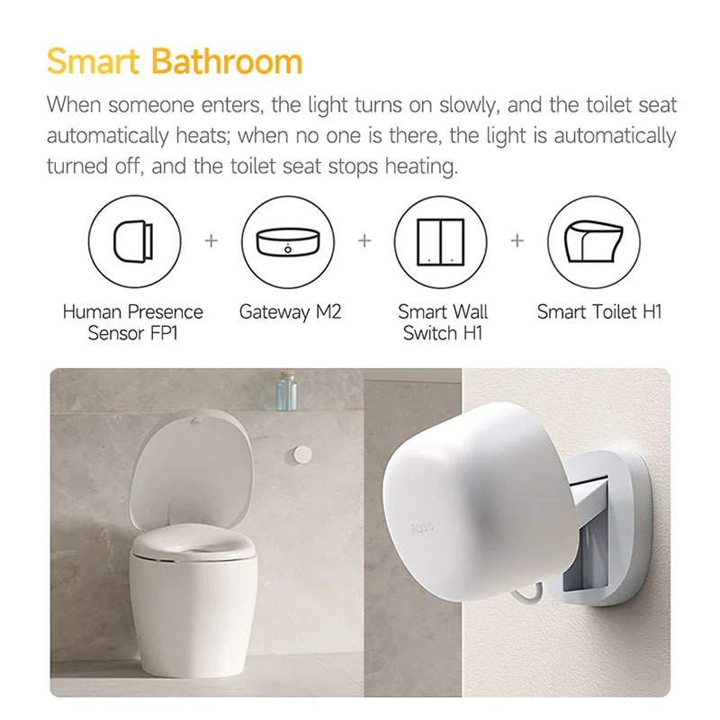 Aqara FP1 Human Presence Sensor Zigbee 3 0 Smart Body Detector Exists