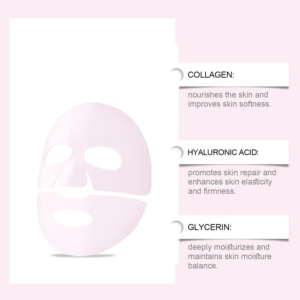 Collagen & Hyaluronic Acid Sheet Mask – Hydrate, Lift & Brighten