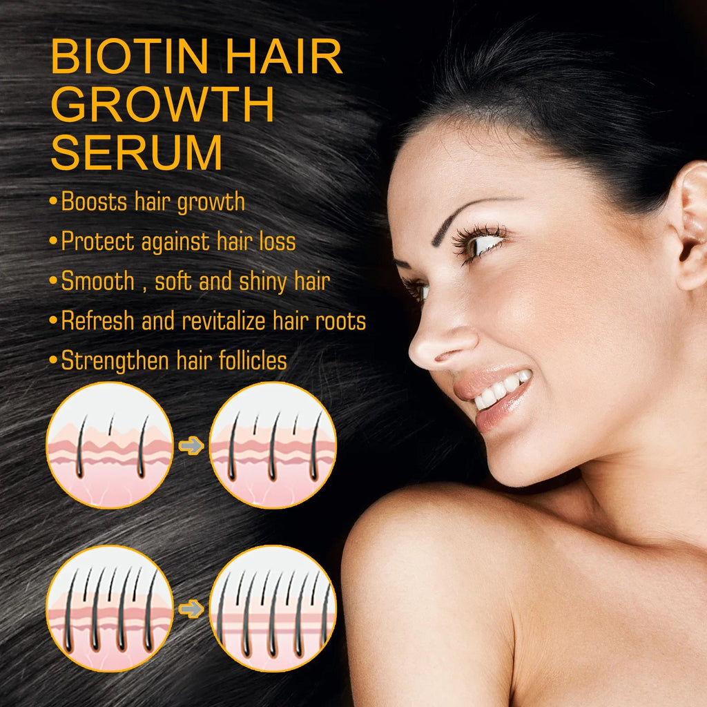 EELHOE Biotin Hair Growth Spray – Scalp Serum & Repair 30ml