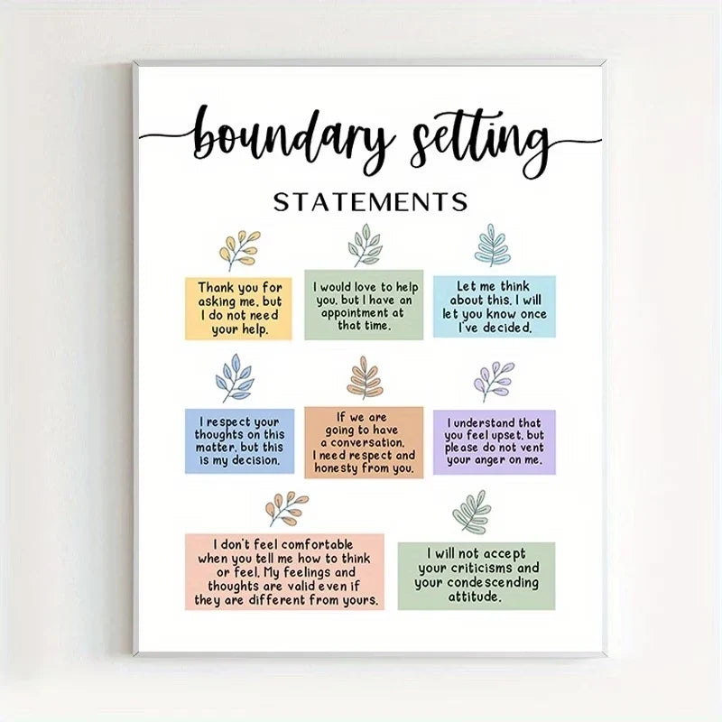 Boundary Setting Statements Canvas Wall Art | Therapist Decor