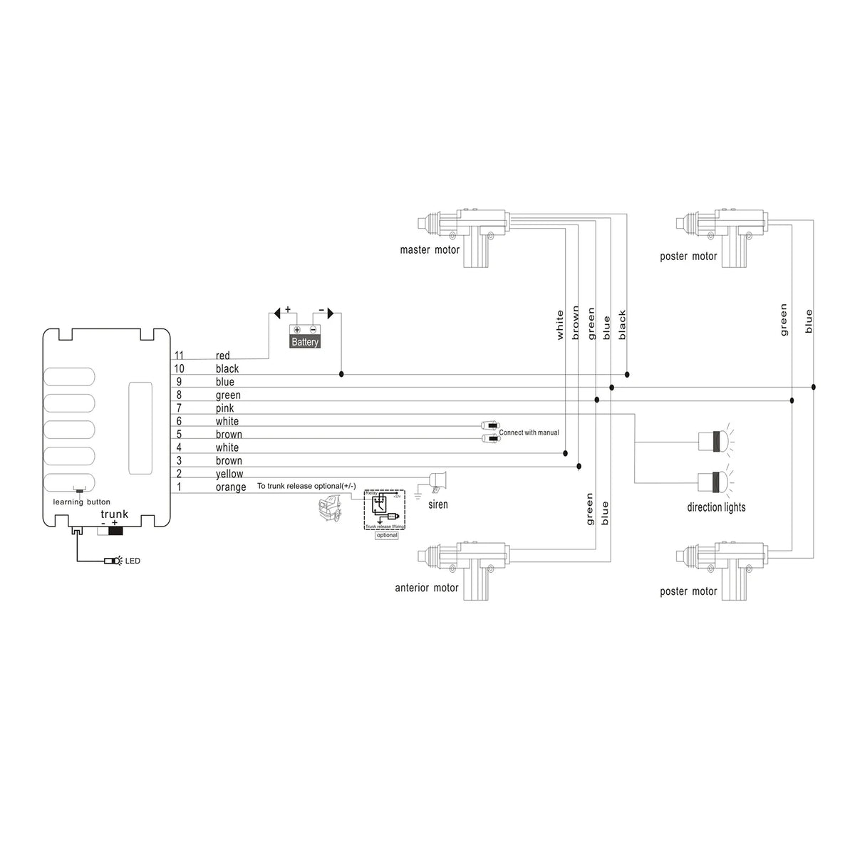Universal Keyless Entry System | 4-Door Central Lock Kit & Trunk Release