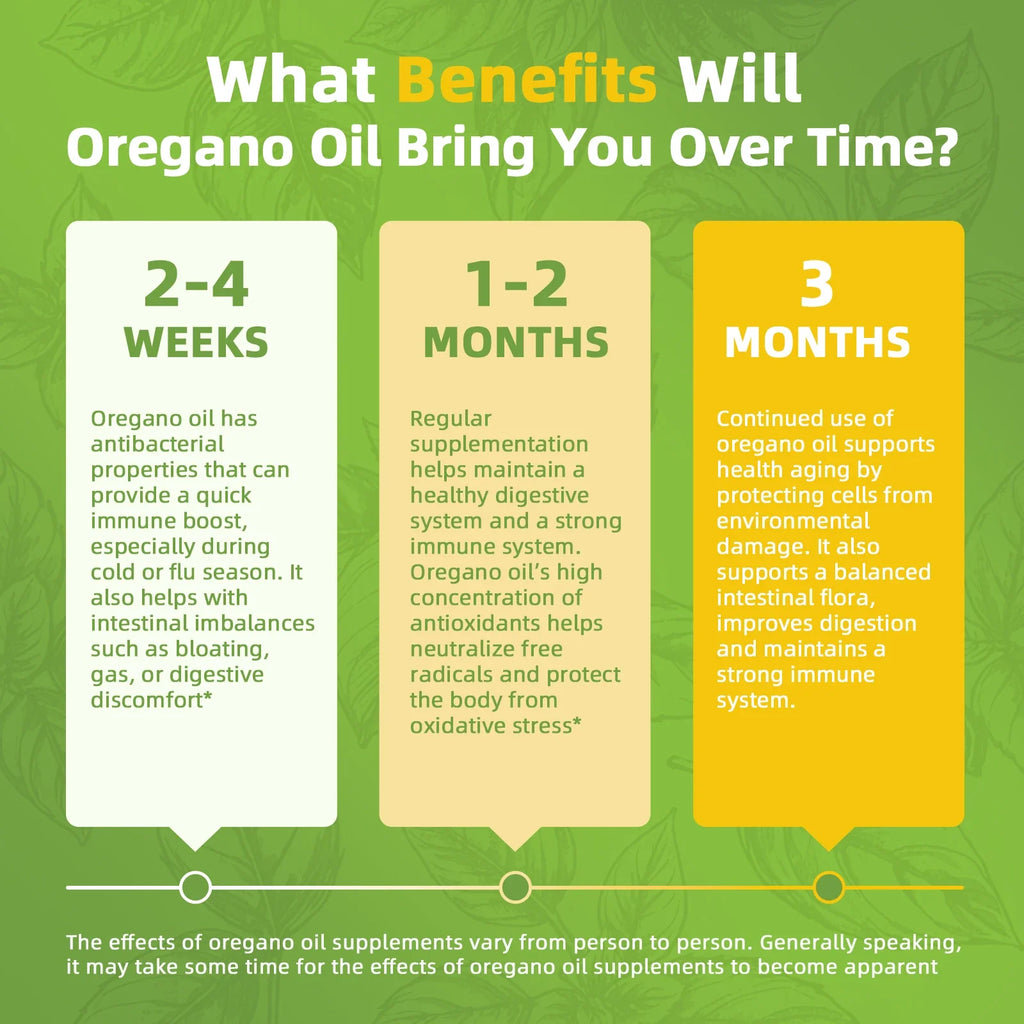Oregano Oil Capsules + Black Seed Oil, Garlic, Vitamin D3 & E