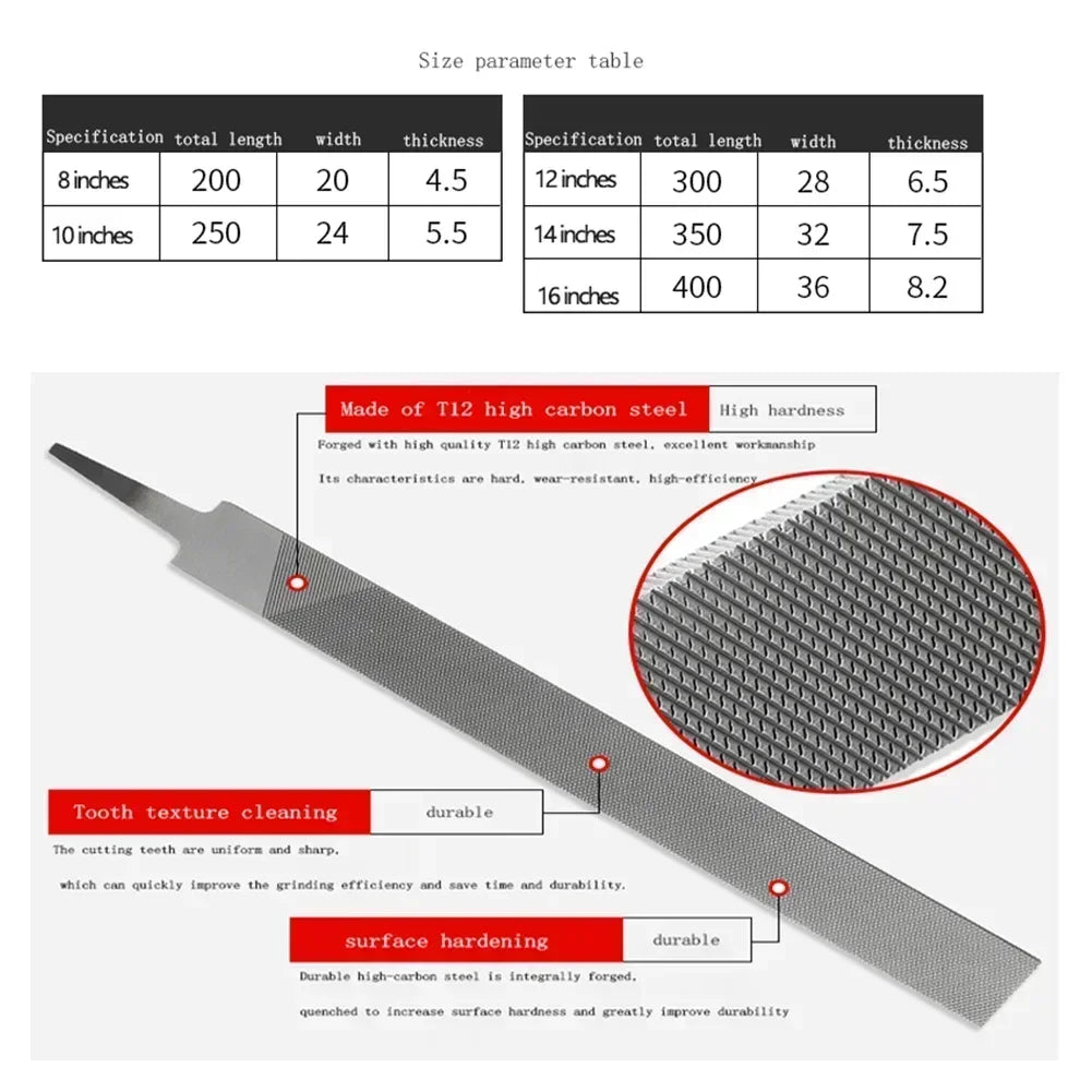 Steel Rasp File – Flat, Round, Half Round, Triangle & Square