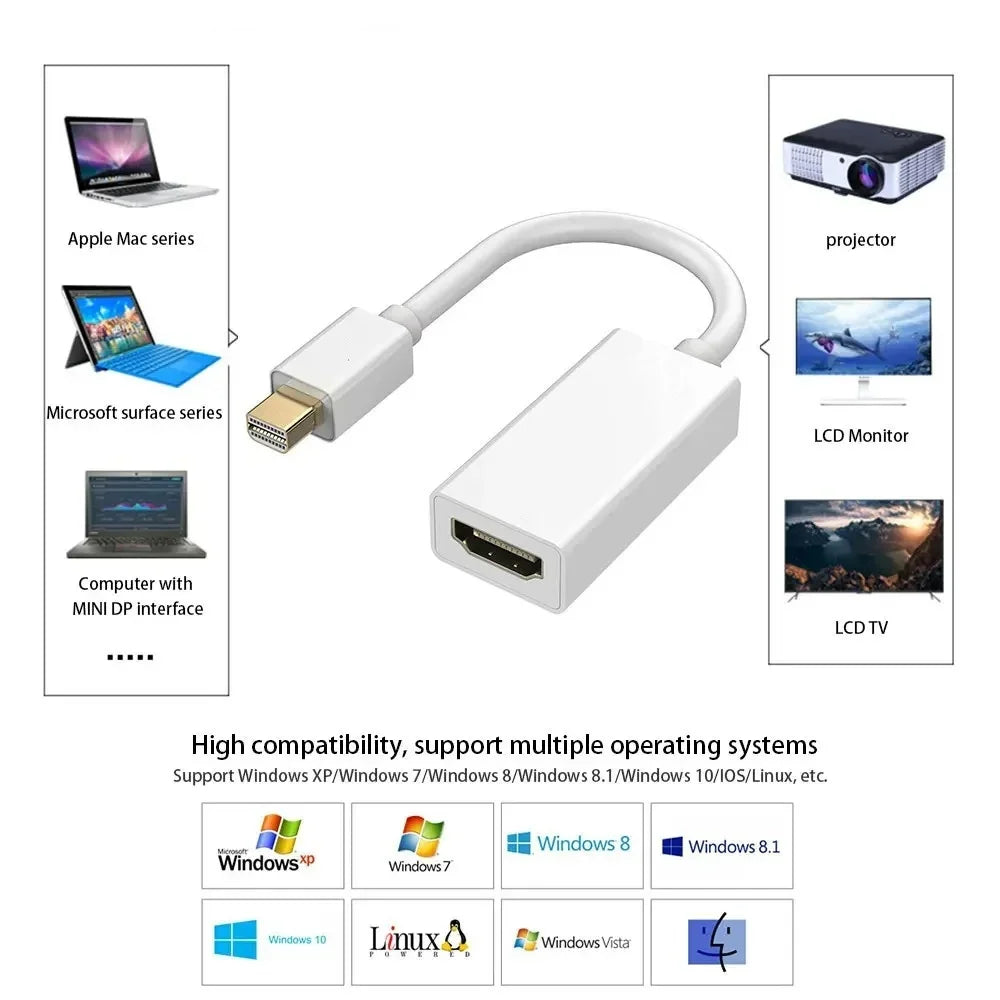 Mini DisplayPort to HDMI 4K Adapter for MacBook, Dell & Surface