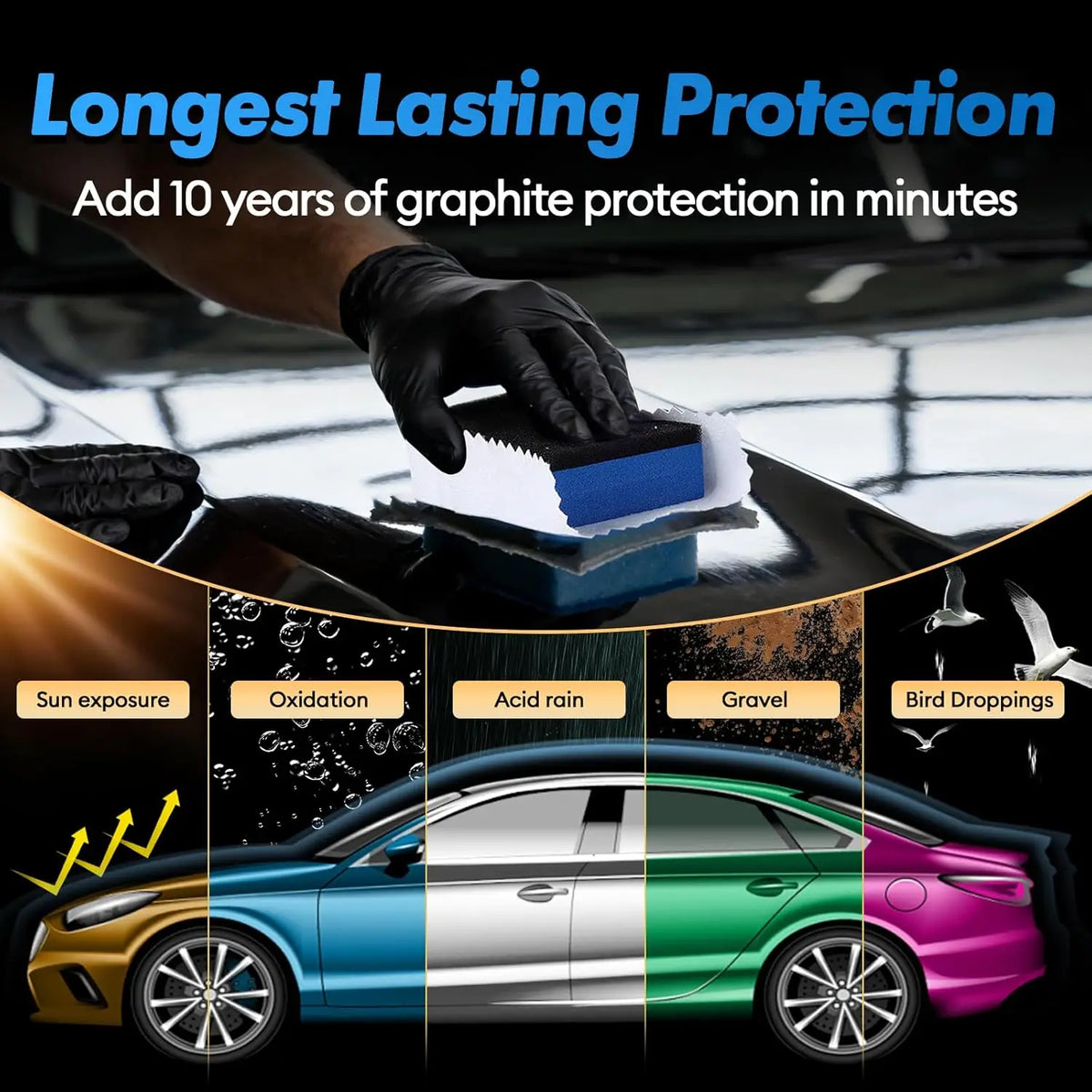Cars Ceramic Coating 20H Graphene Auto Detailing Gloss Anti Scratch