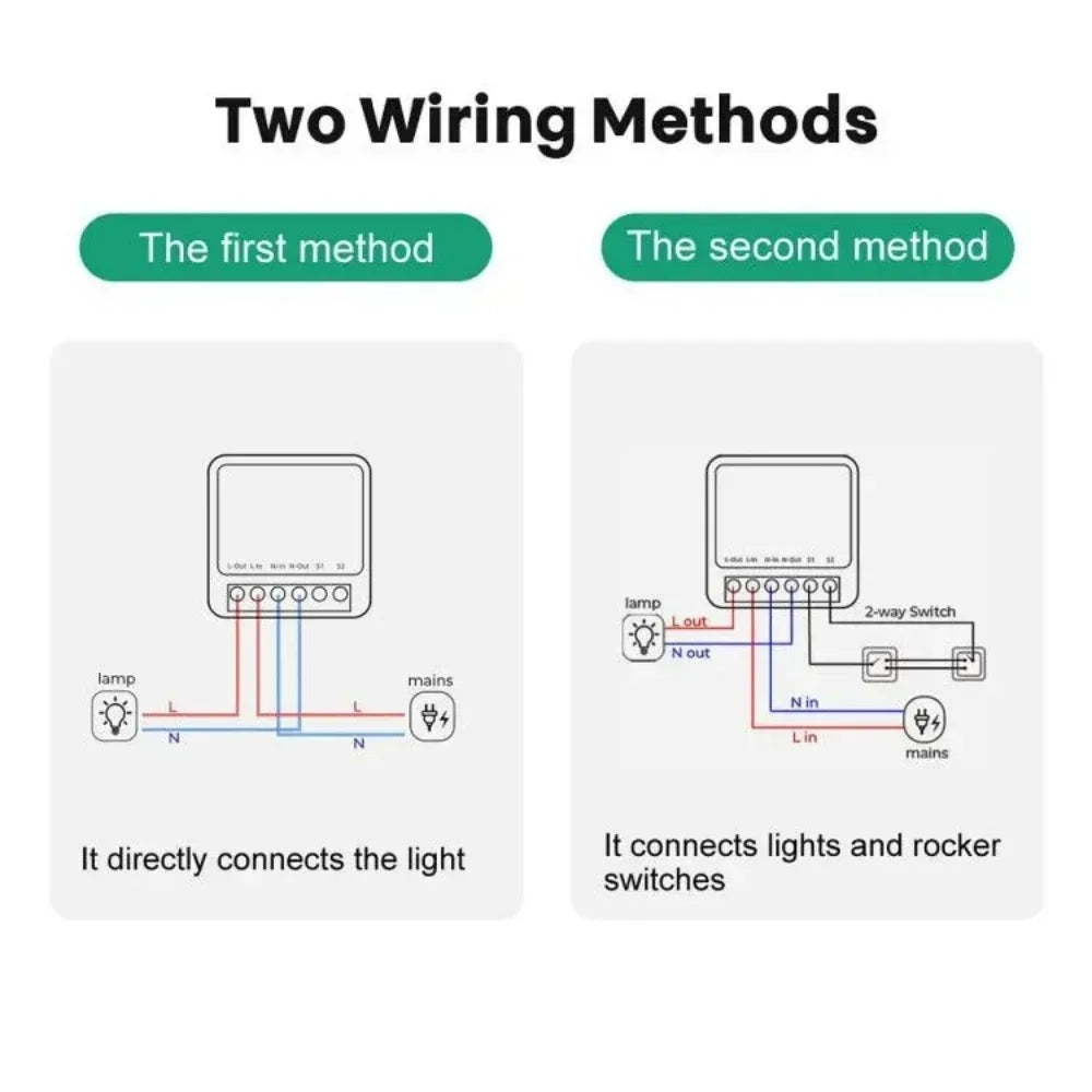 Mini 16A Tuya WiFi Smart Switch 2-Gang | Alexa & Google Home
