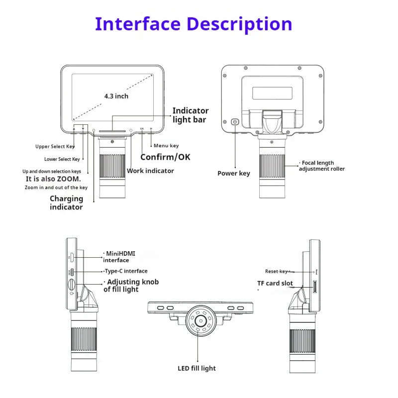 4.3-Inch Digital Inspection Microscope – HD Screen & LED