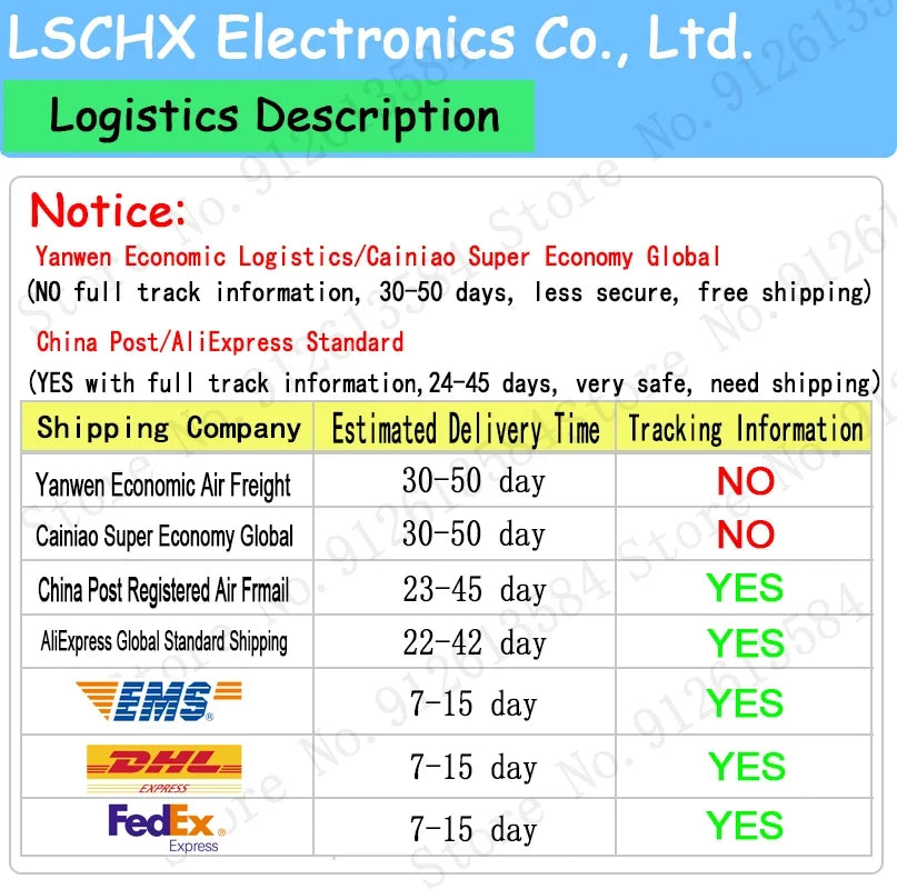 10pcs Mixed RF Switch & Clock IC SMD Components Pack