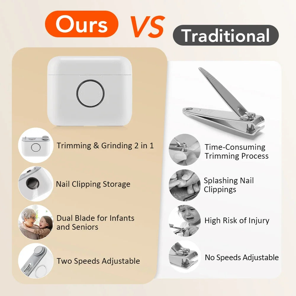 2-in-1 Electric Nail Clipper & Polisher | LED, Dual Heads, Kids & Adults