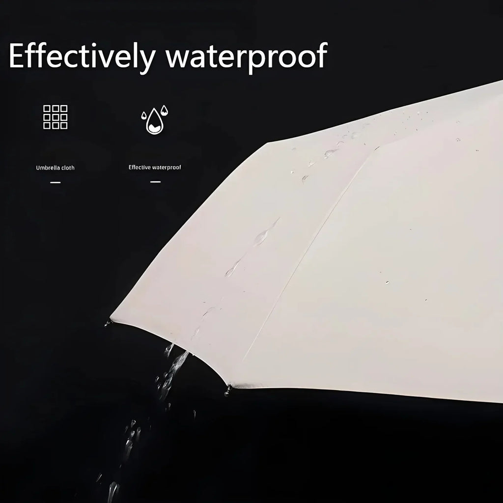 Auto Open Close Compact Travel Umbrella – UV & Rain Protection