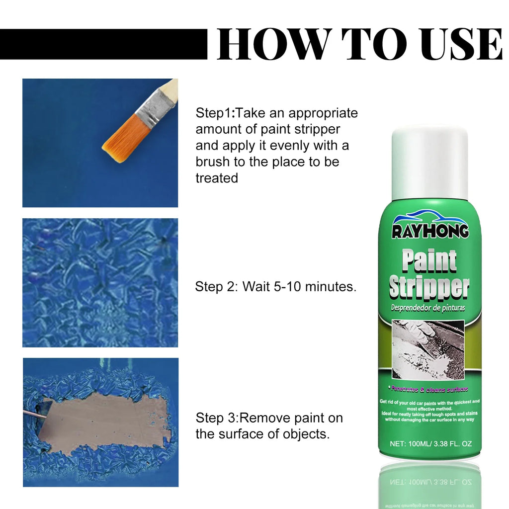 RayHong Paint Remover Kit – Car Wheel Hub & Metal Surface