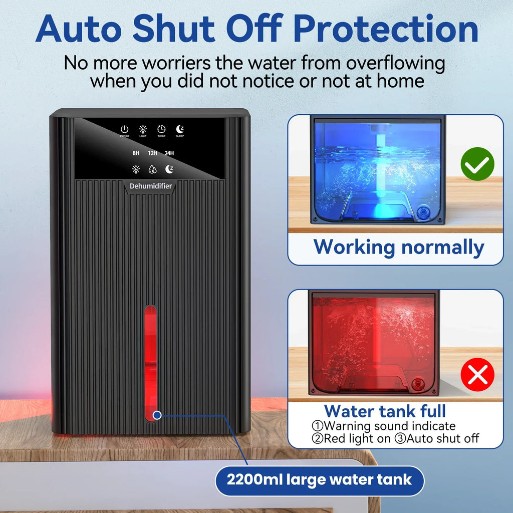 URGGU 2.2L Portable Mini Dehumidifier for Home & Bedroom