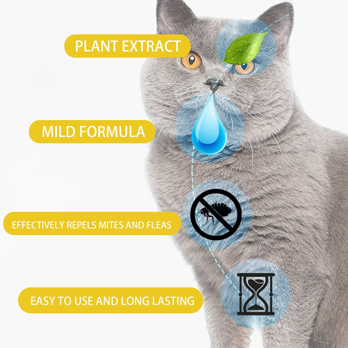 Yegbong Flea Tick Mite Repellent Drops for Dogs & Cats