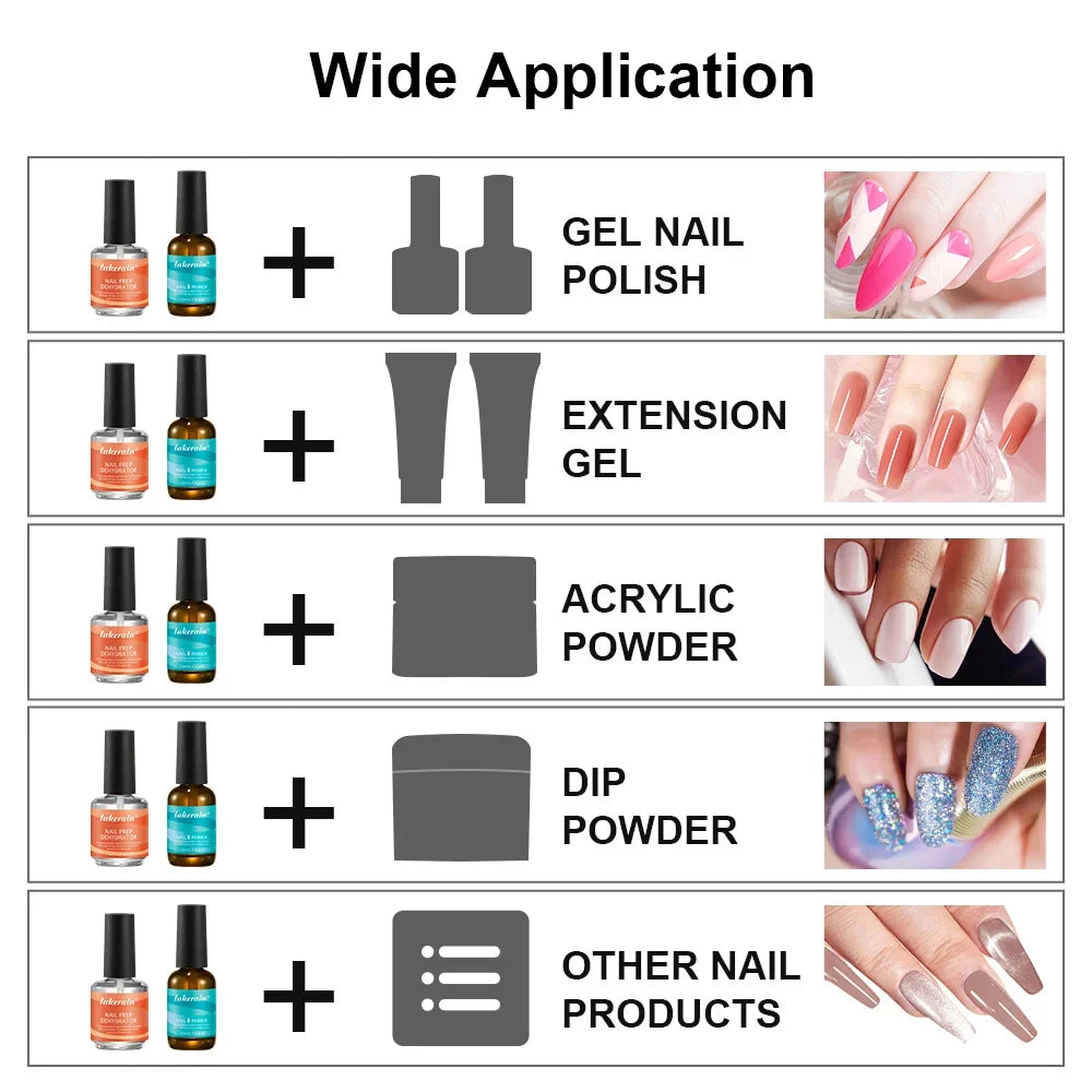 Nail Prep Dehydrator & Primer Set 2×7.5ml | Pro Manicure