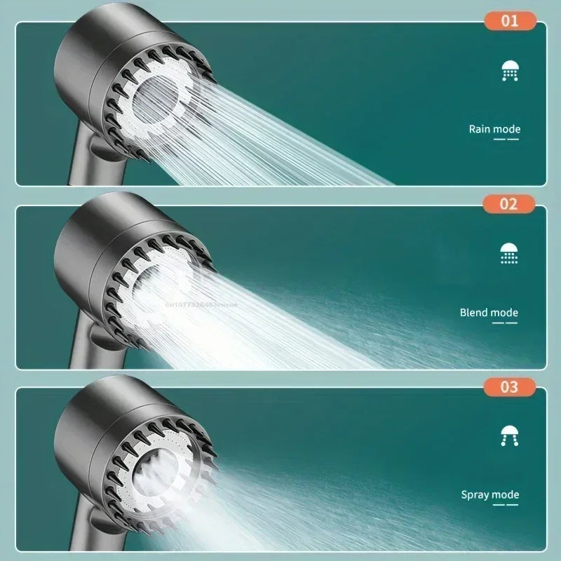 High Pressure Filtered Shower Head – 3-Mode & Water Stop Button