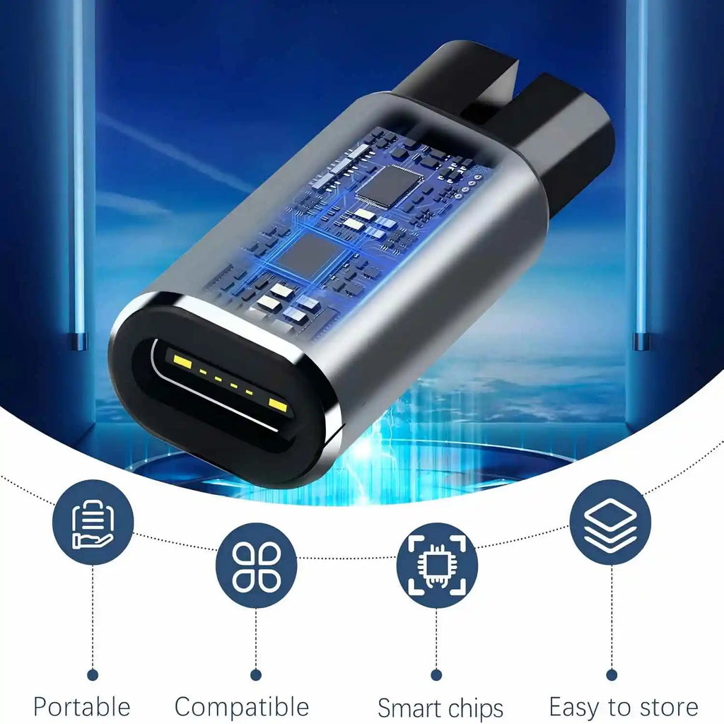 USB-C Adapter Charger for Philips OneBlade QP2724 QP2834
