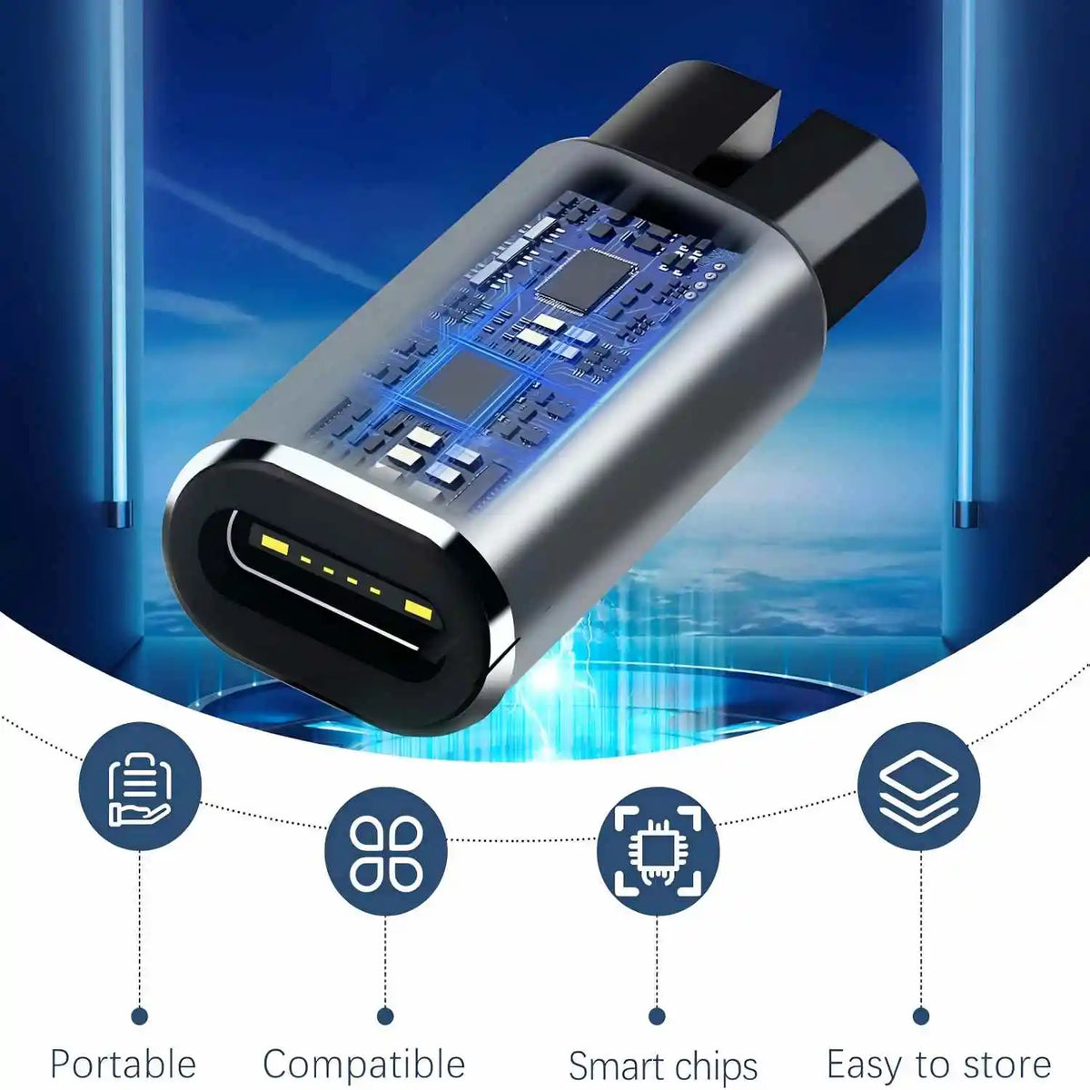 USB-C Adapter Charger for Philips OneBlade QP2724 QP2834