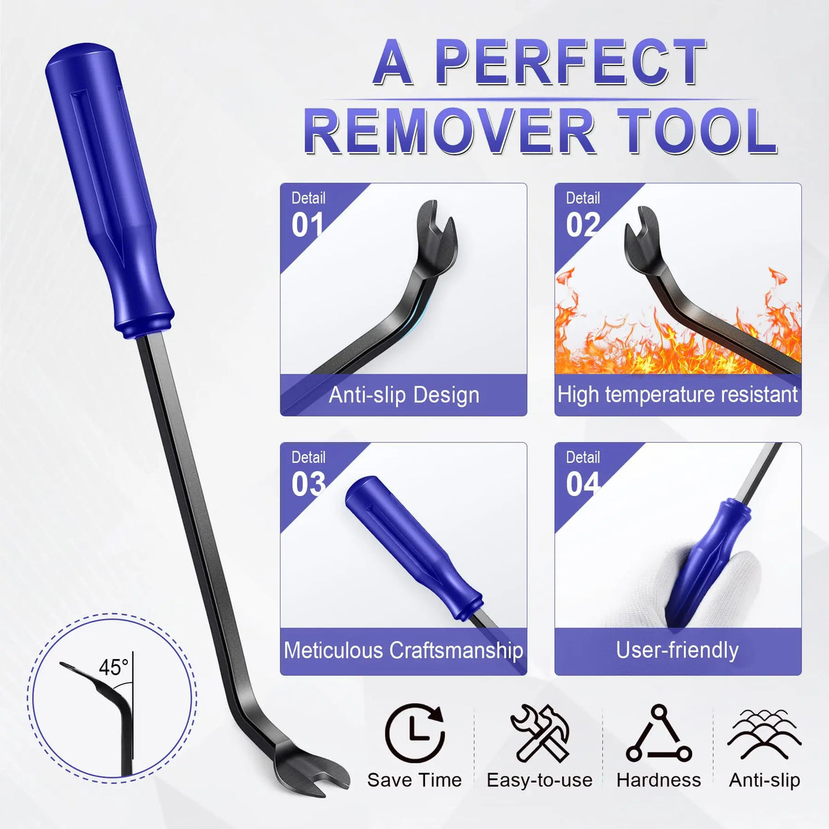 Car Trim Removal Tool Kit – Dashboard & Panel Pry Tools