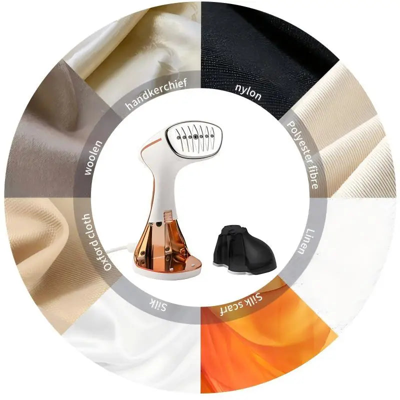 HOMEFISH Touchscreen Handheld Garment Steamer | Mini Vertical Iron