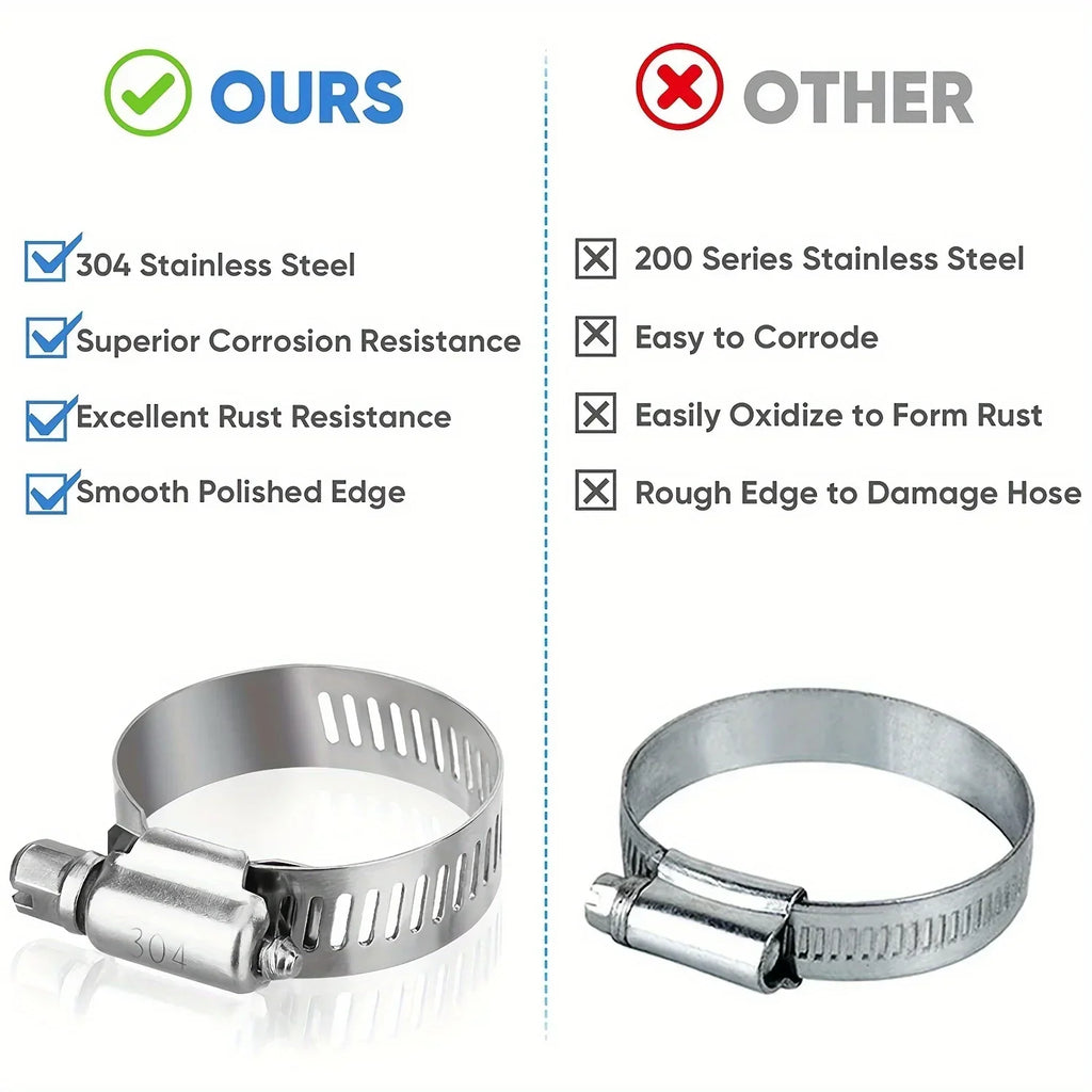 40-Pc Stainless Steel Worm Gear Hose Clamp Set 1/4"–1-1/8"