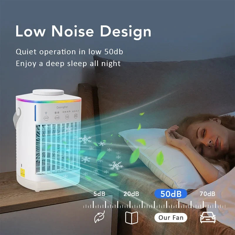 URGGU Portable Desktop Misting Fan – 700ml USB Spray Cooler