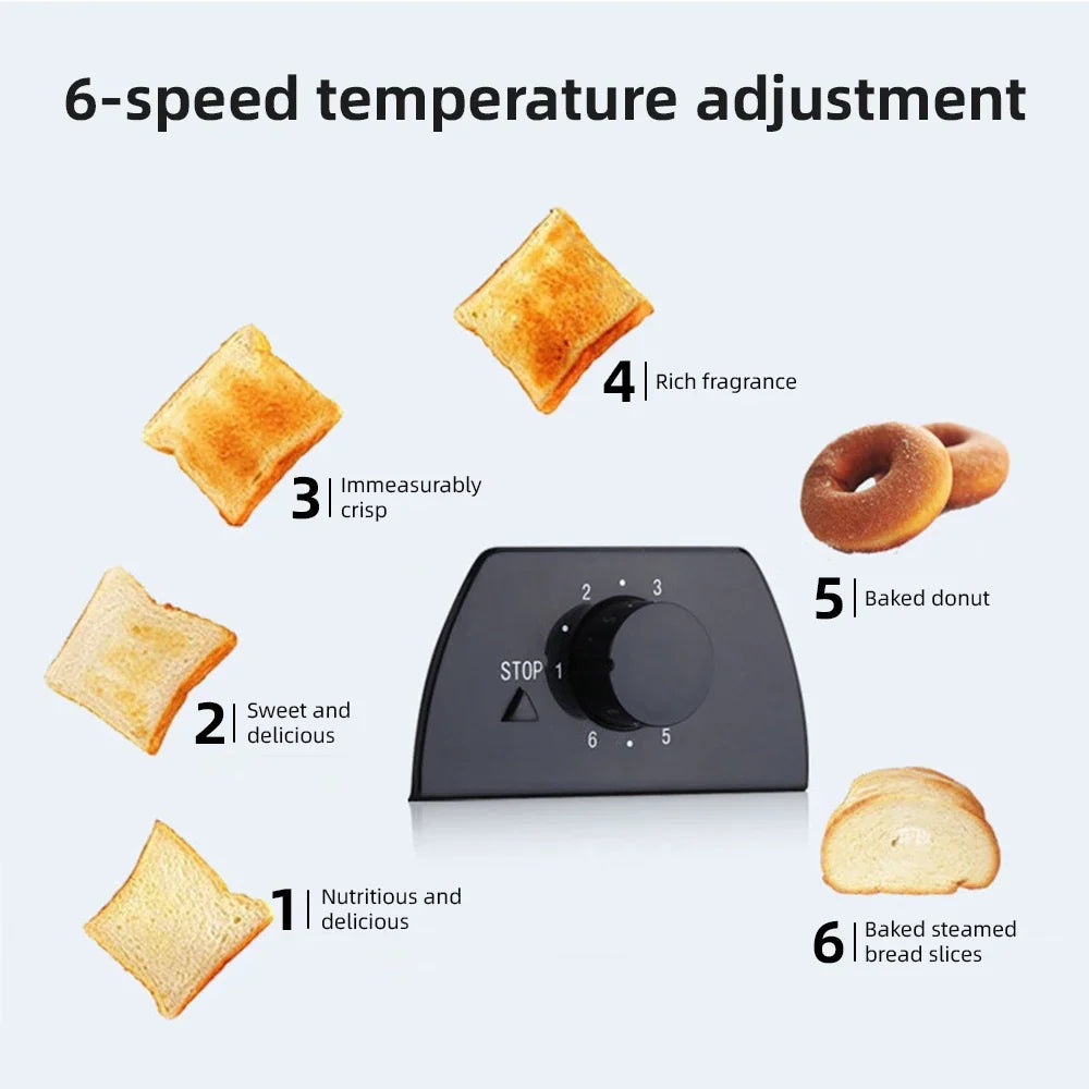 URGGU 2-Slice Wide Slot Toaster | 6 Browning Levels, Auto Pop-Up
