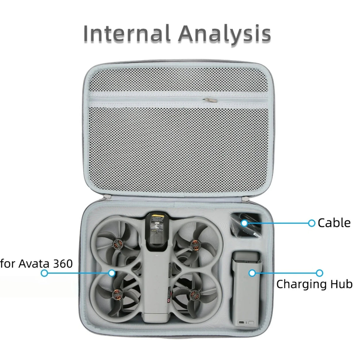DJI Avata 360 RC2 Carrying Case with Charging Hub & Shoulder Strap