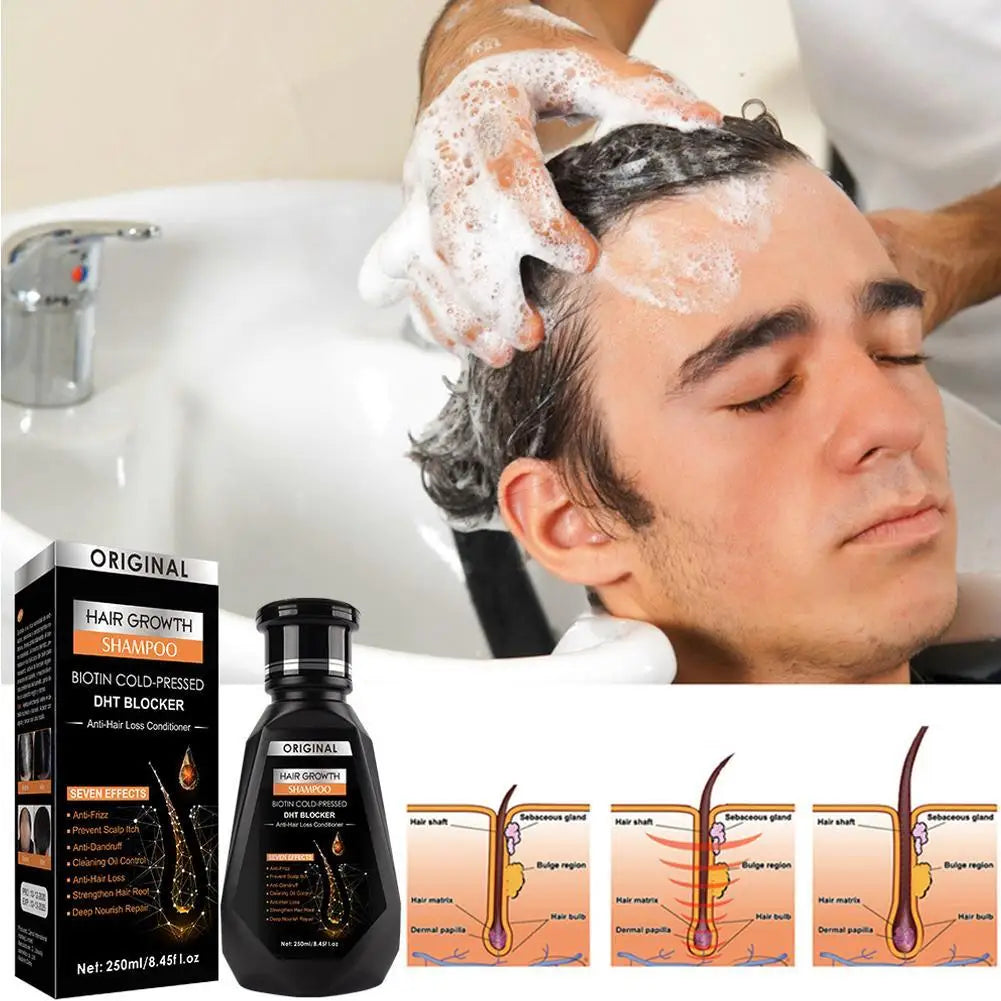 Biotin & Ginger Shampoo for Hair Growth & Thinning 250ml