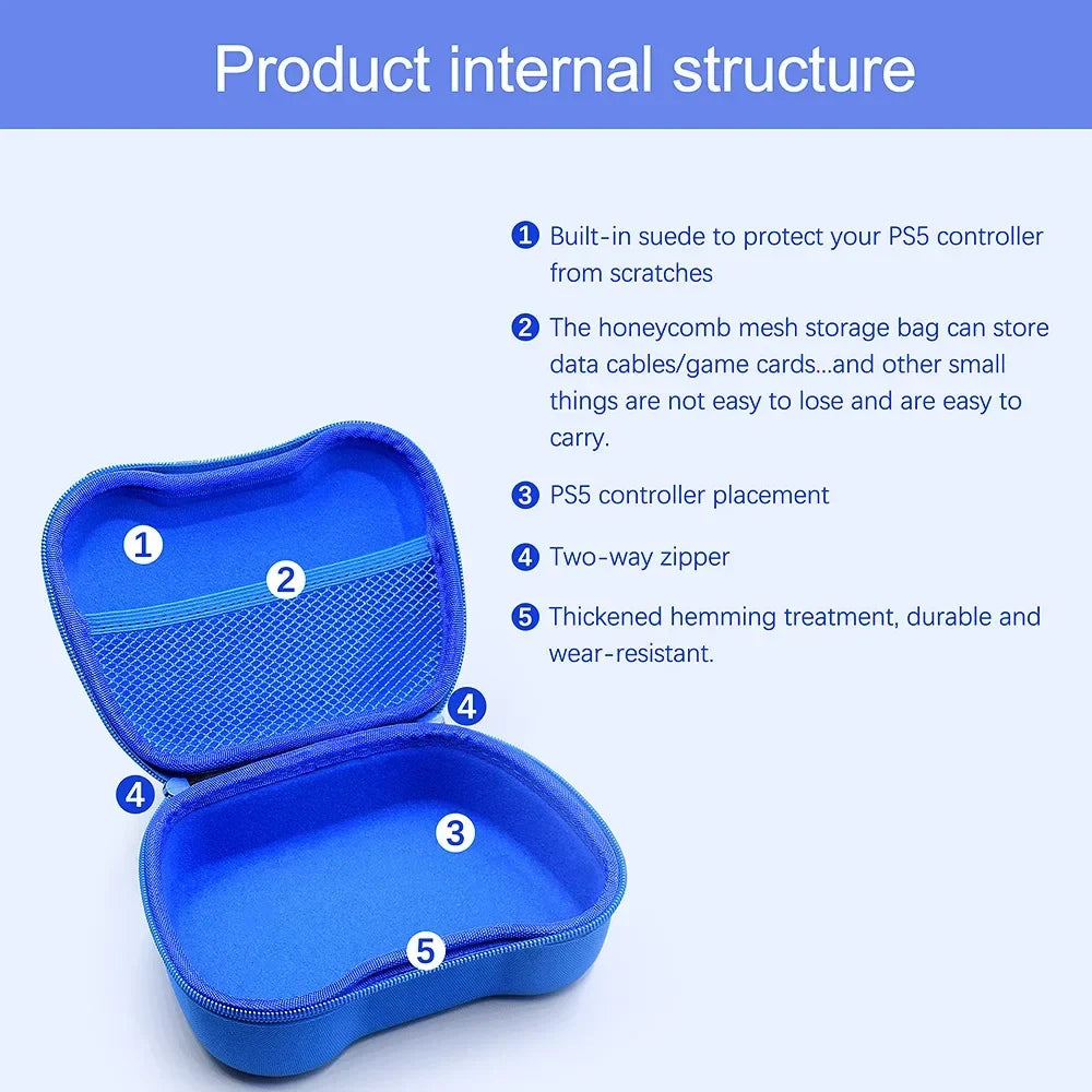 EVA Controller Bag for PS5, PS4, PS3, Xbox & Switch Pro