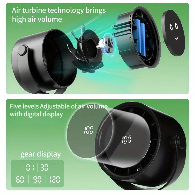 URGGU Smiling Face Clip Fan – USB Rechargeable, 5 Speeds