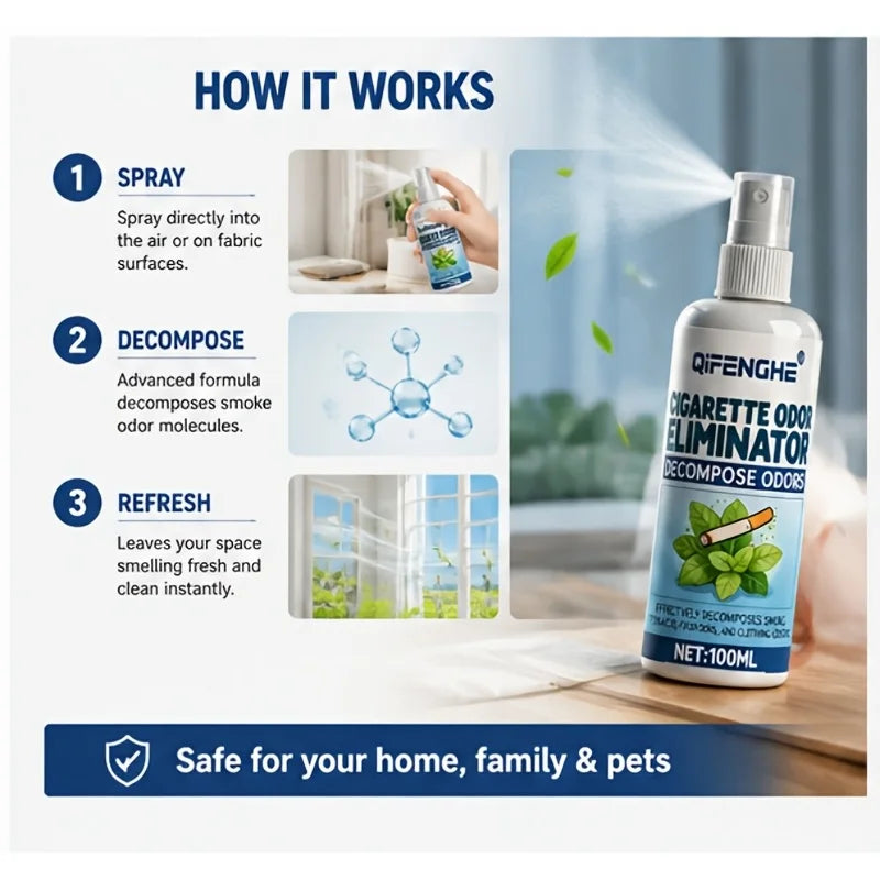 Multipurpose Odor Eliminator Spray – Long-Lasting Air Freshener