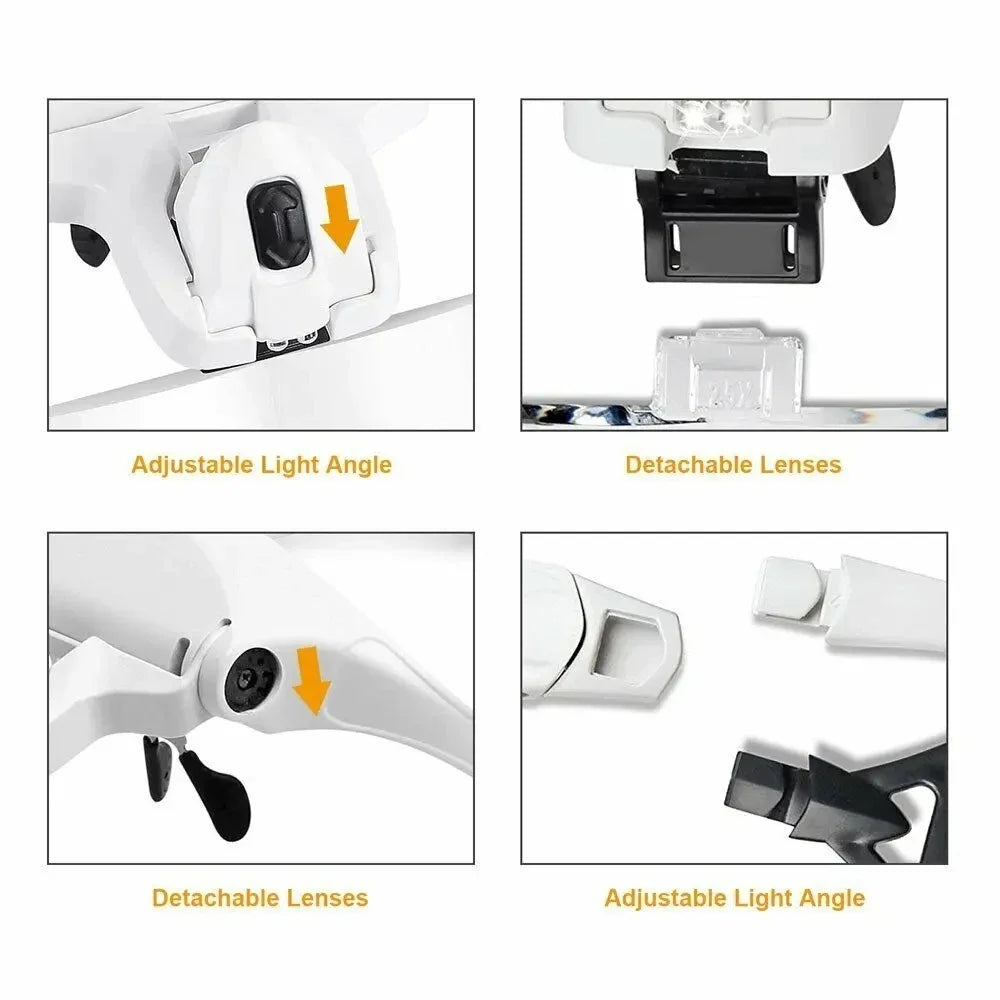 Selling Magnifying Glass LED Light Head Loupe Jeweler Watch Bright