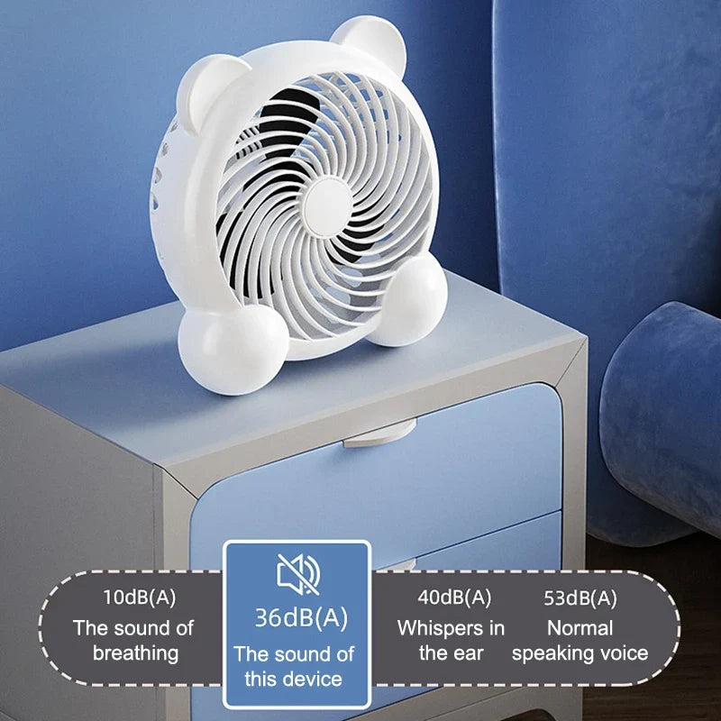 URGGU Panda USB Desktop Fan 4/7 Inch – Ultra Quiet Portable