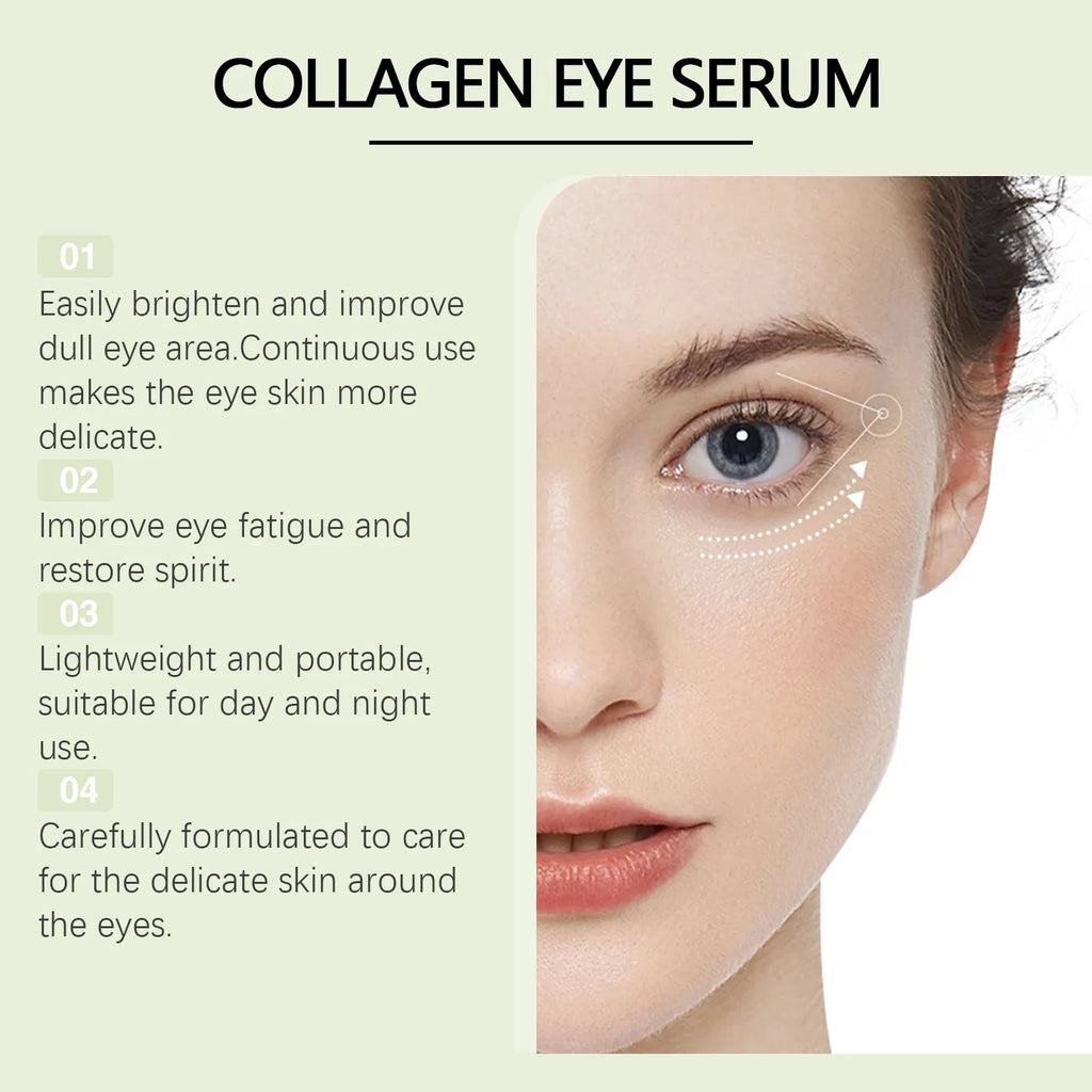 Hoygi Collagen Eye Serum Roller – Dark Circles & Puffiness