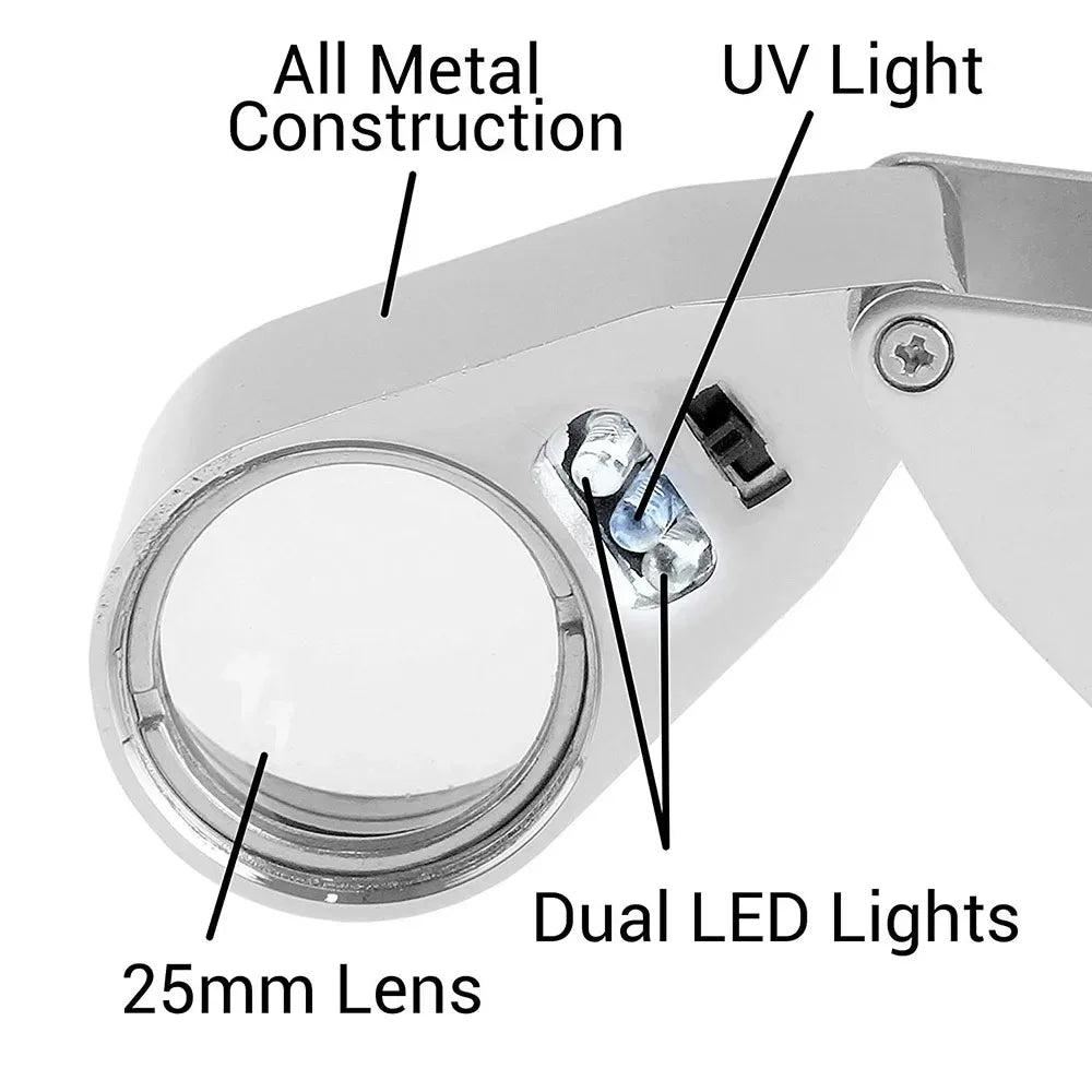 40X LED UV Magnifier Loupe – Optical Glass Lens, Metal Frame
