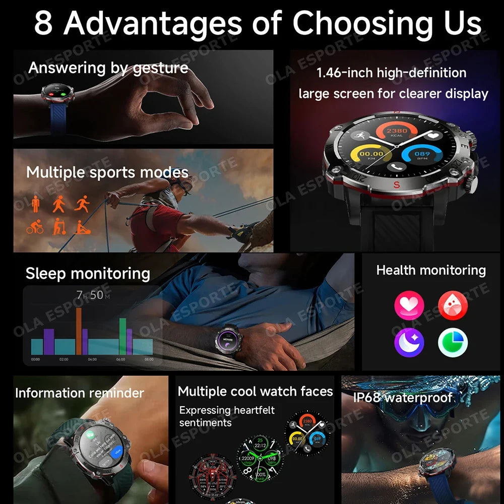Dual-band GPS Military Smart Watch 5ATM Water-resistant 300mAh