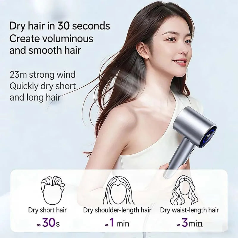 Professional Ionic Hair Dryer – High-Speed Dual Voltage Blow Dryer
