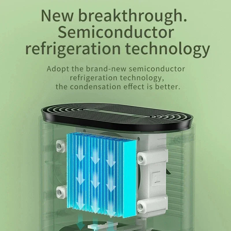 1200ml Portable Semiconductor Dehumidifier for Home & Rooms