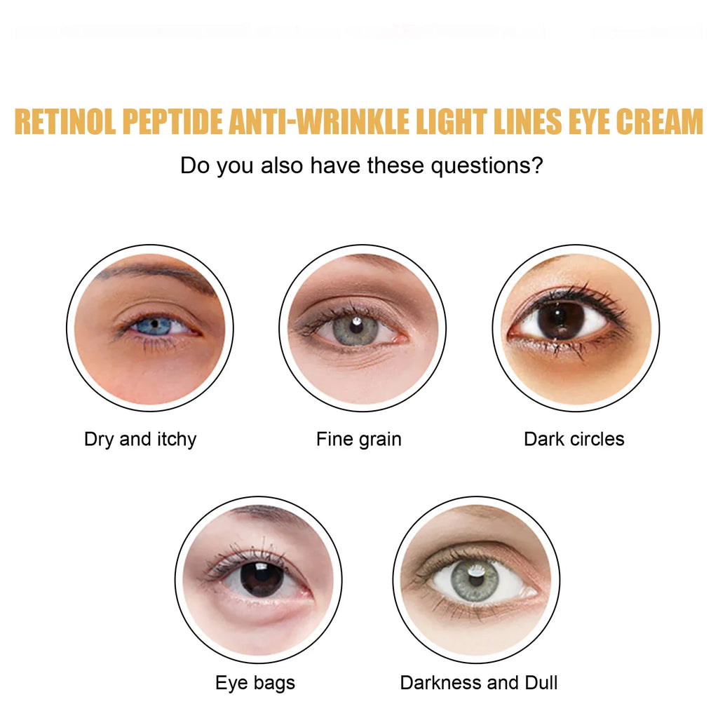 Retinol Peptide Eye Cream – Dark Circles & Puffiness Relief