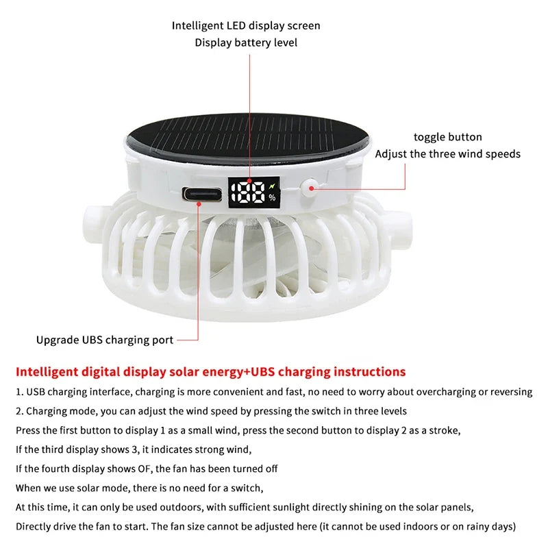Solar Fan Hat – Wide Brim UV Protection Outdoor Fishing Hat