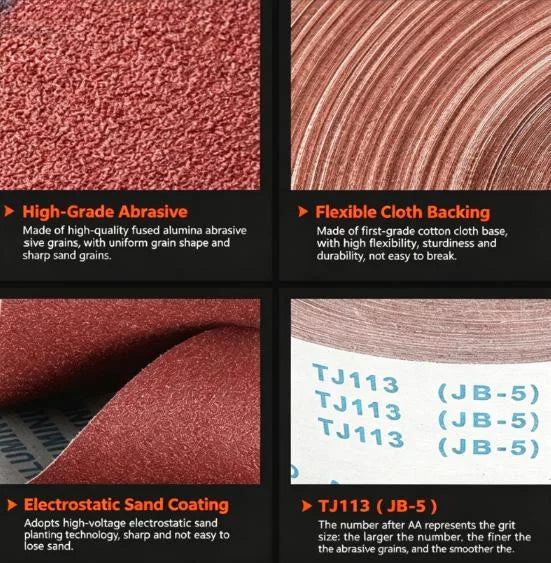 Emery Cloth Sandpaper Roll 80–600 Grit | Wood & Metal