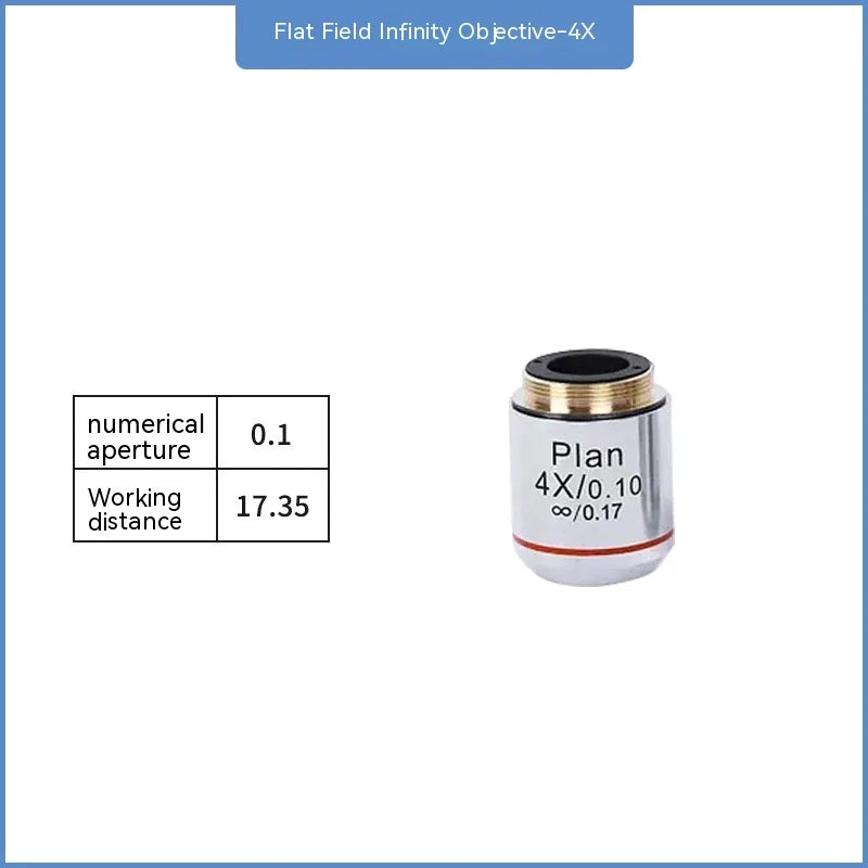 Achromatic Microscope Objective Lens 4X 10X 20X 40X 60X 100X